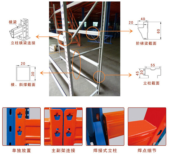 中型倉儲(chǔ)貨架