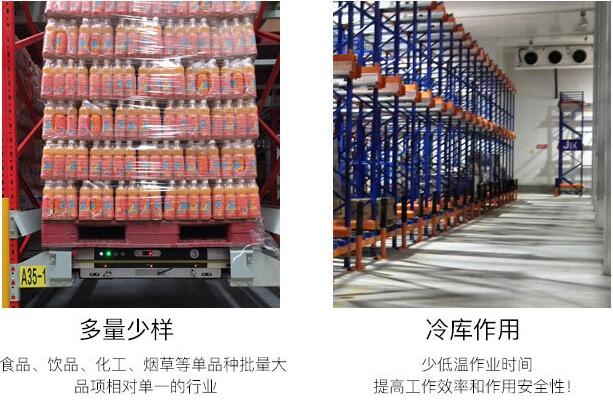 少量少樣冷庫作用