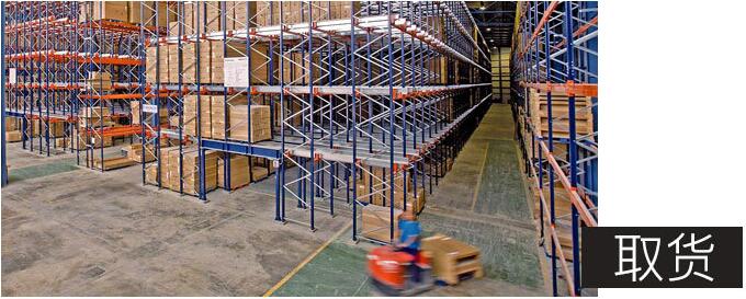 穿梭貨架取貨
