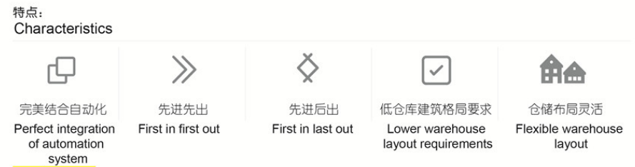 子母穿梭車特點(diǎn)