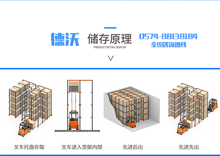 駛?cè)胧截浖艽鎯?chǔ)原理