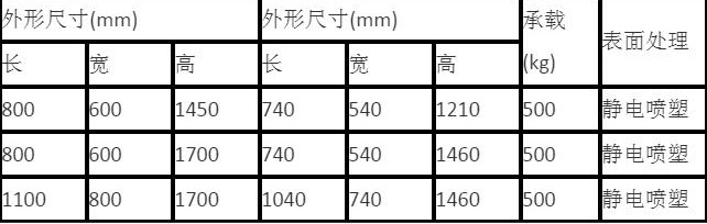 物流臺車規(guī)格