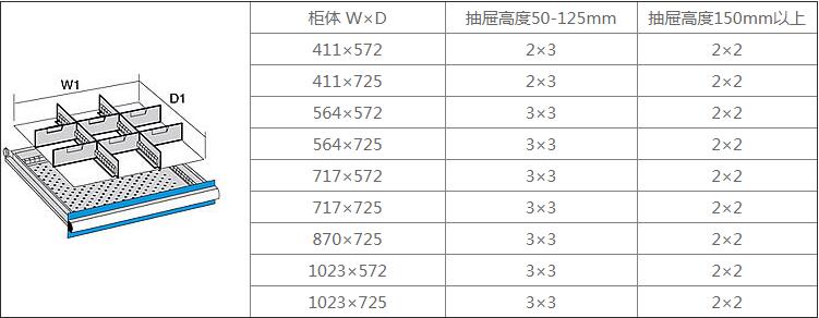 工具柜柜體規(guī)格
